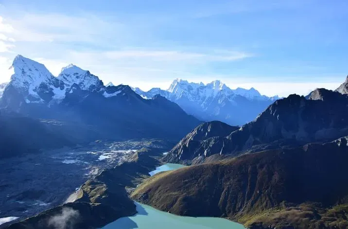 Top 10 Beautiful Lakes of Nepal