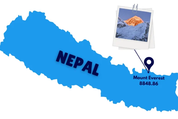 where is mount everest?