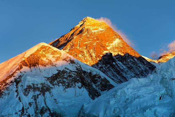 Mount Everest Weather